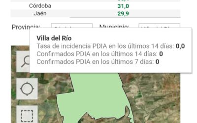 SEGUIMIENTO DE LA PANDEMIA COVID-19 EN VILLA DEL RÍO