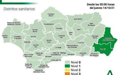 JUNTA DE ANDALUCÍA | MEDIDAS PREVENTIVAS COVID-19