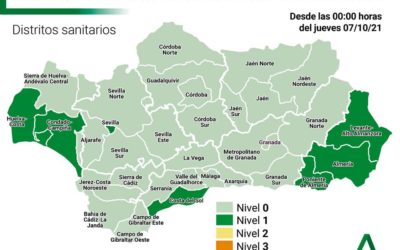 JUNTA DE ANDALUCÍA | MEDIDAS PREVENTIVAS COVID-19