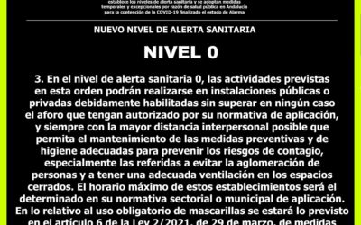 POLICÍA LOCAL /RESUMEN NORMATIVA BARES, CAFETERÍAS Y RESTAURANTES