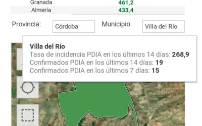 SEGUIMIENTO DE LA PANDEMIA COVID-19 EN VILLA DEL RÍO