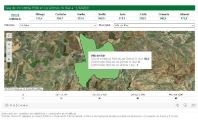 SEGUIMIENTO DE LA PANDEMIA COVID-19 EN VILLA DEL RÍO