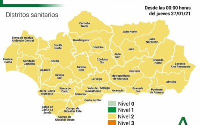 JUNTA DE ANDALUCÍA | MEDIDAS PREVENTIVAS COVID-19