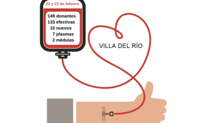 ¡MUCHAS GRACIAS VILLA DEL RÍO!