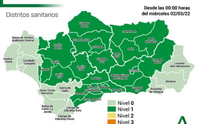 JUNTA DE ANDALUCÍA | MEDIDAS PREVENTIVAS COVID-19