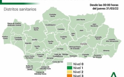 JUNTA DE ANDALUCÍA | MEDIDAS PREVENTIVAS COVID-19