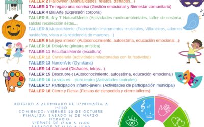 IGUALDAD Y EDUCACIÓN | ABIERTO EL PLAZO DE INSCRIPCIONES PARA LA III EDICIÓN DE EDUCACCIÓN