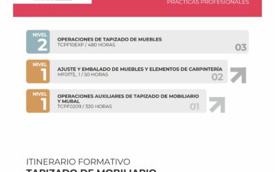 FORMACIÓN | LA ESCUELA DE LA MADERA CONVOCA UN NUEVO ITINERARIO FORMATIVO DEL TAPIZADO DE MOBILIARIO CON TRES CURSOS ACREDITADOS Y GRATUITOS